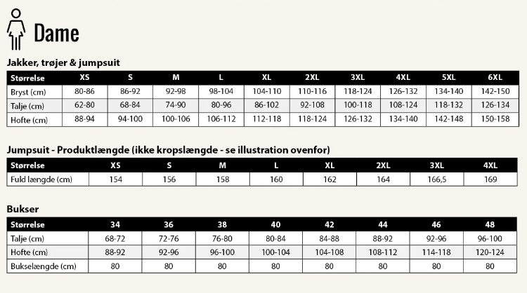 DC | Størrelses guide | Info om størrelserne