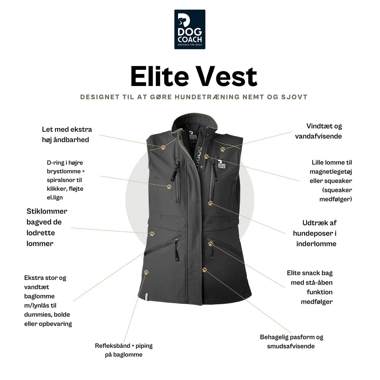 DC | Elite Hundetræningsvest | Sort | Bamboo