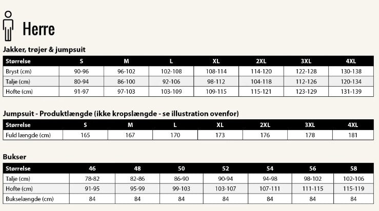 DC | Størrelses guide | Info om størrelserne