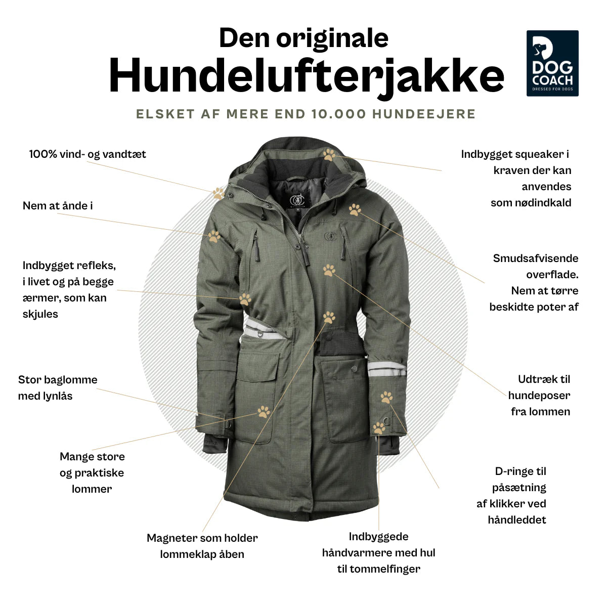 DC | Parkajakke 7.0 | Vinter | Plum | Jamie | NEDSAT 30%