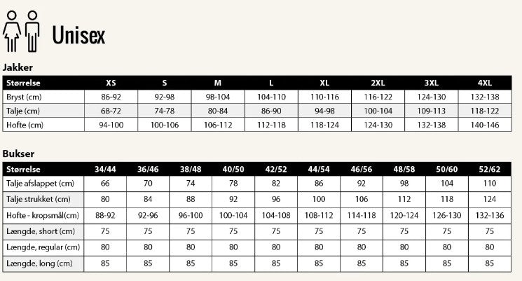 DC | Størrelses guide | Info om størrelserne