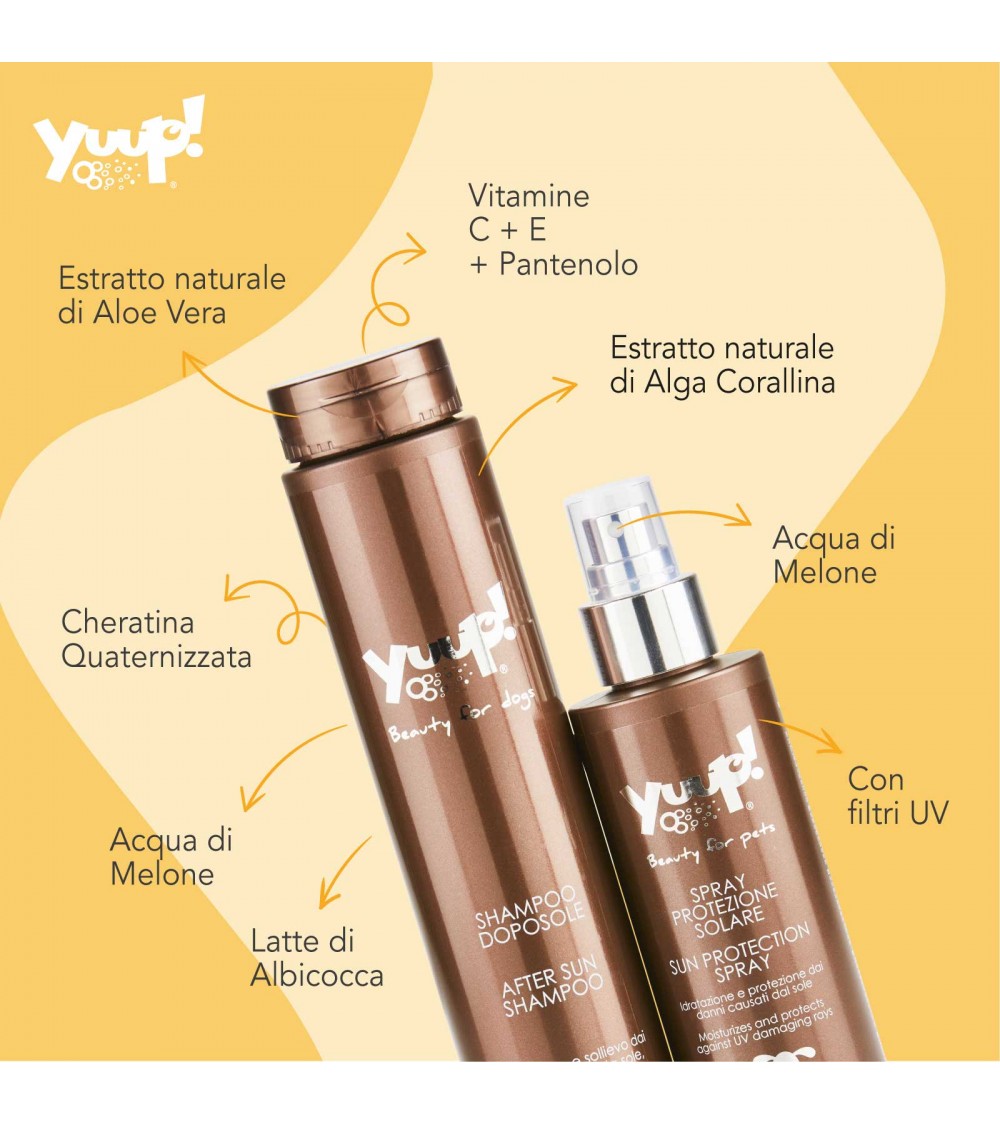 Yuup! | Home | Duo Sun | Sun Protection duo kit