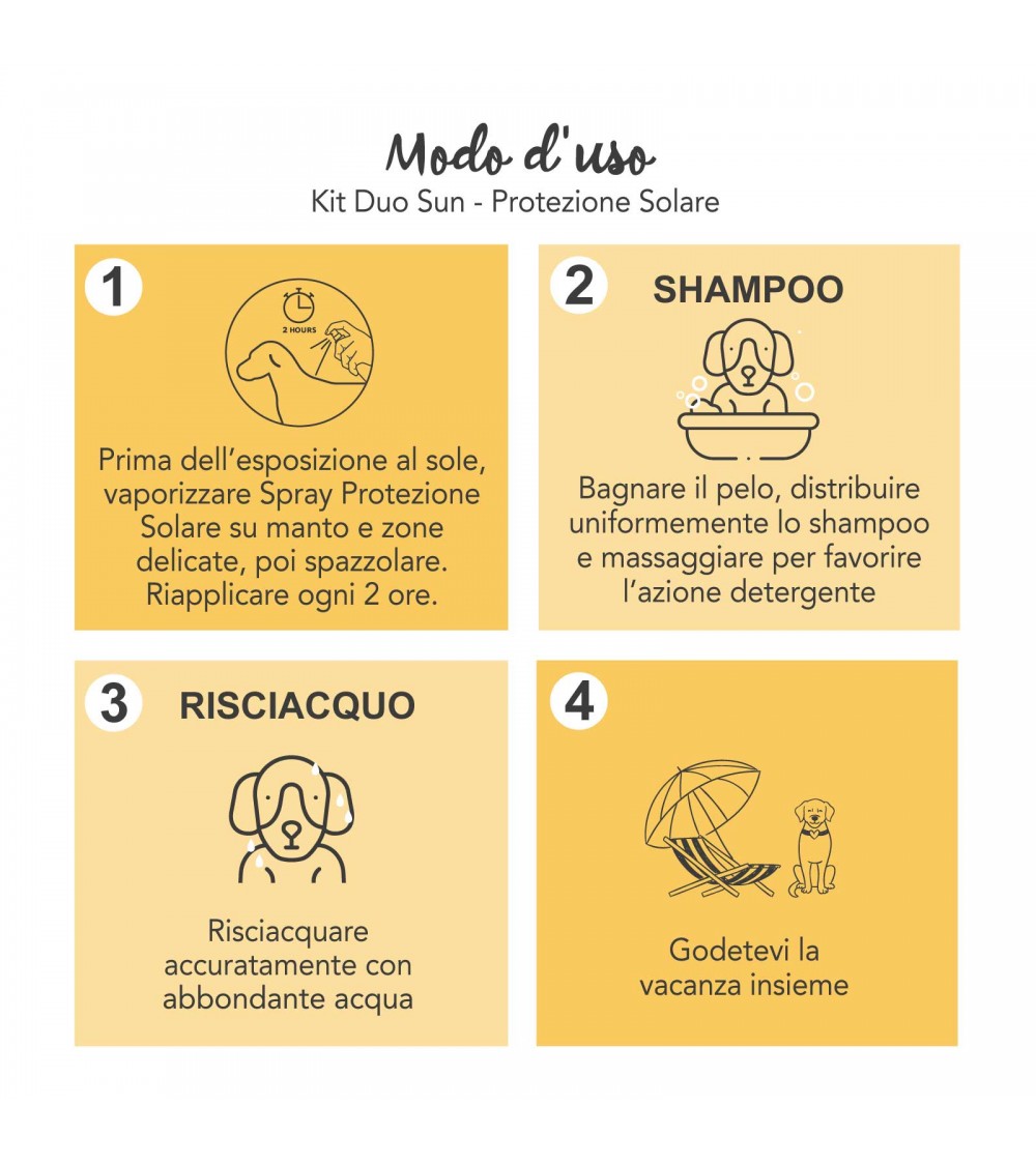 Yuup! | Home | Duo Sun | Sun Protection duo kit