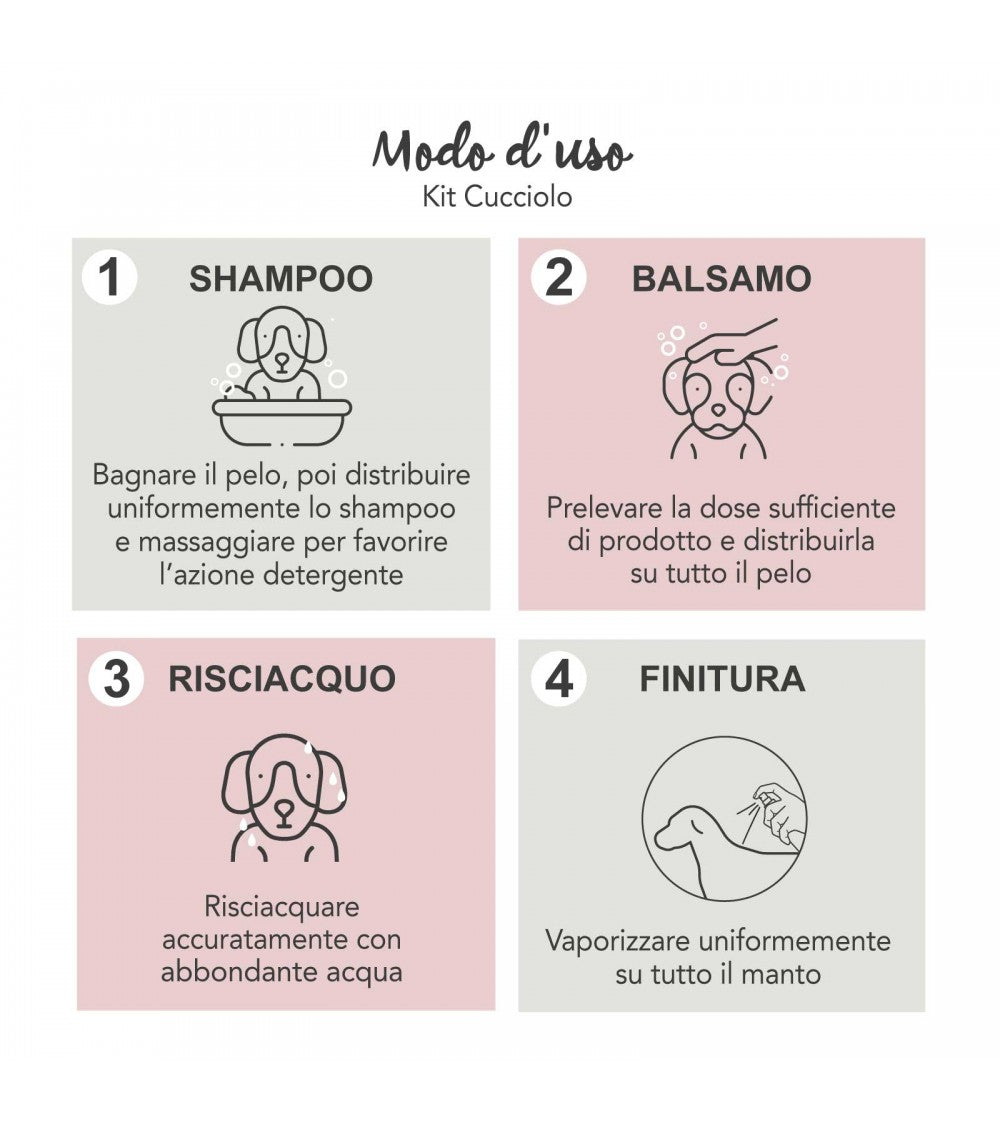 Yuup! | Home | Puppy Kit