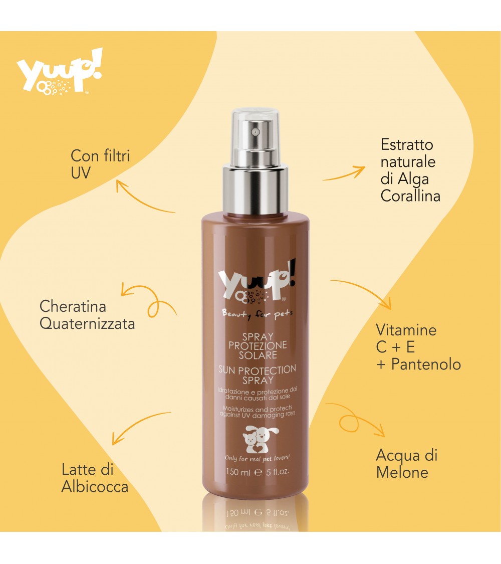 Yuup! | Home | Sun Protection Spray