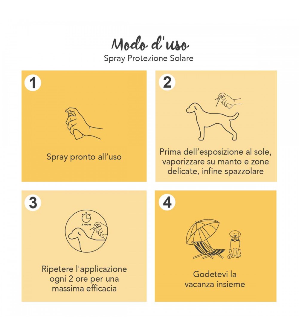 Yuup! | Home | Sun Protection Spray