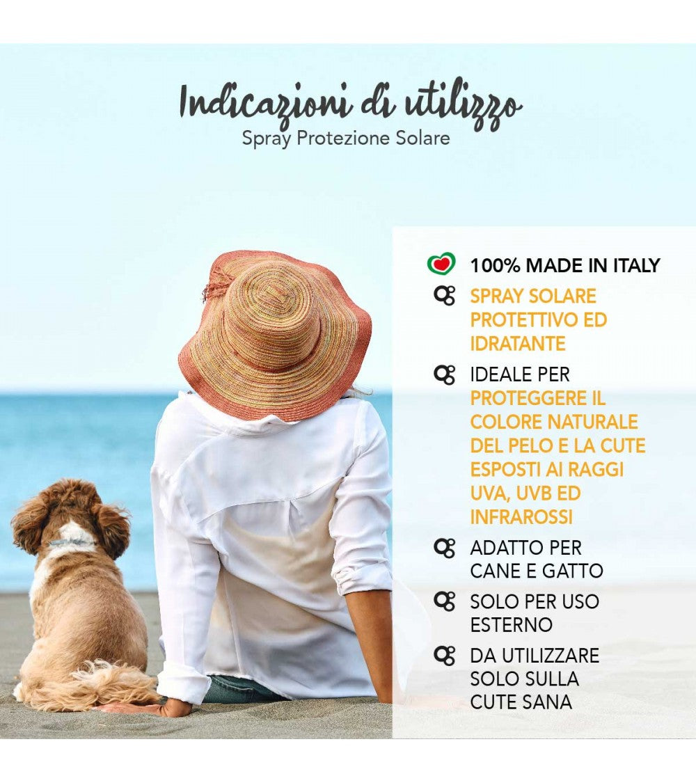 Yuup! | Home | Sun Protection Spray