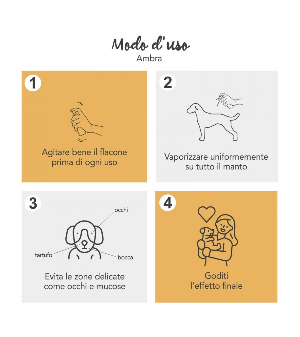 Yuup! | Fashion | Amber