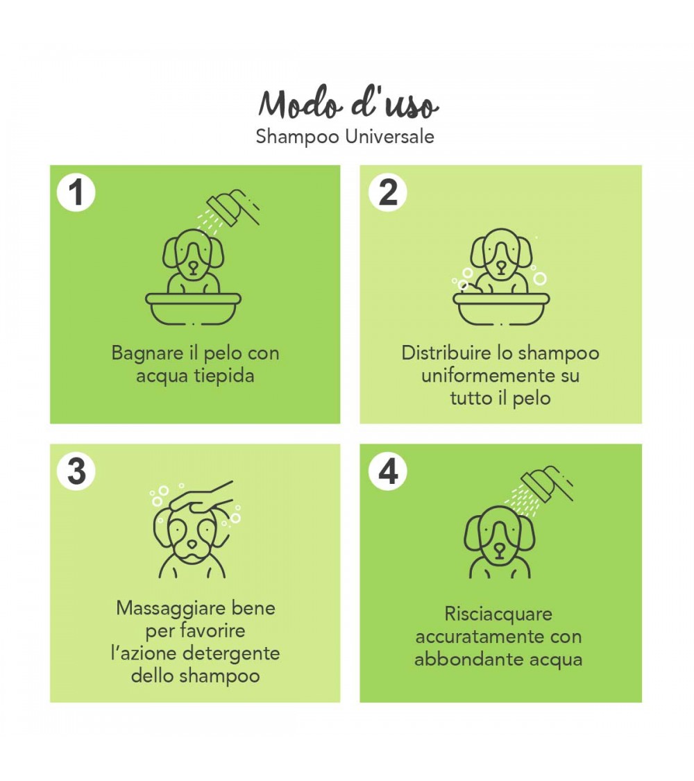 Yuup! | Professional | Purifying Shampoo for All Types of Coats