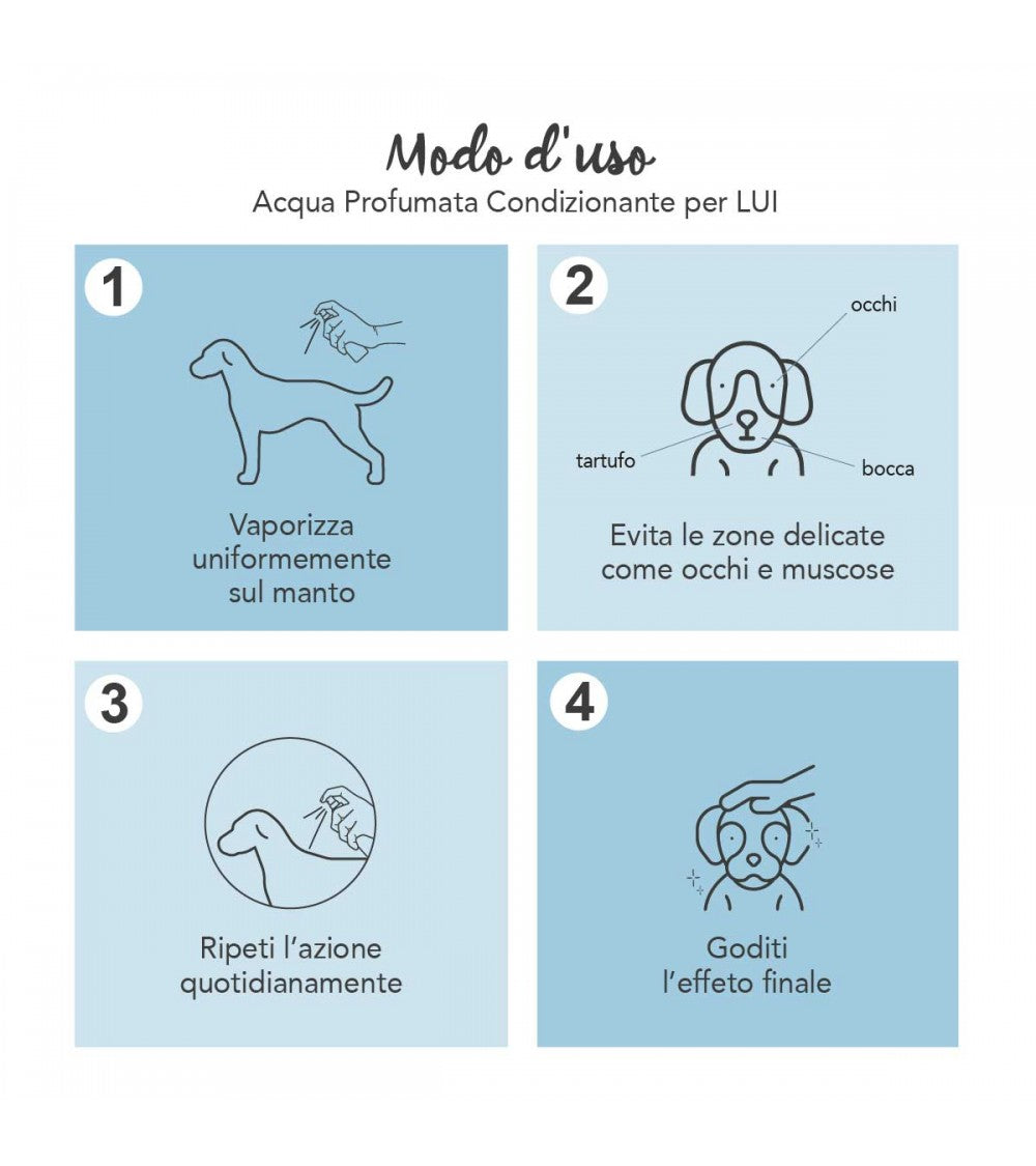 Yuup! | Home | Conditioning Water Fragrance | For Him