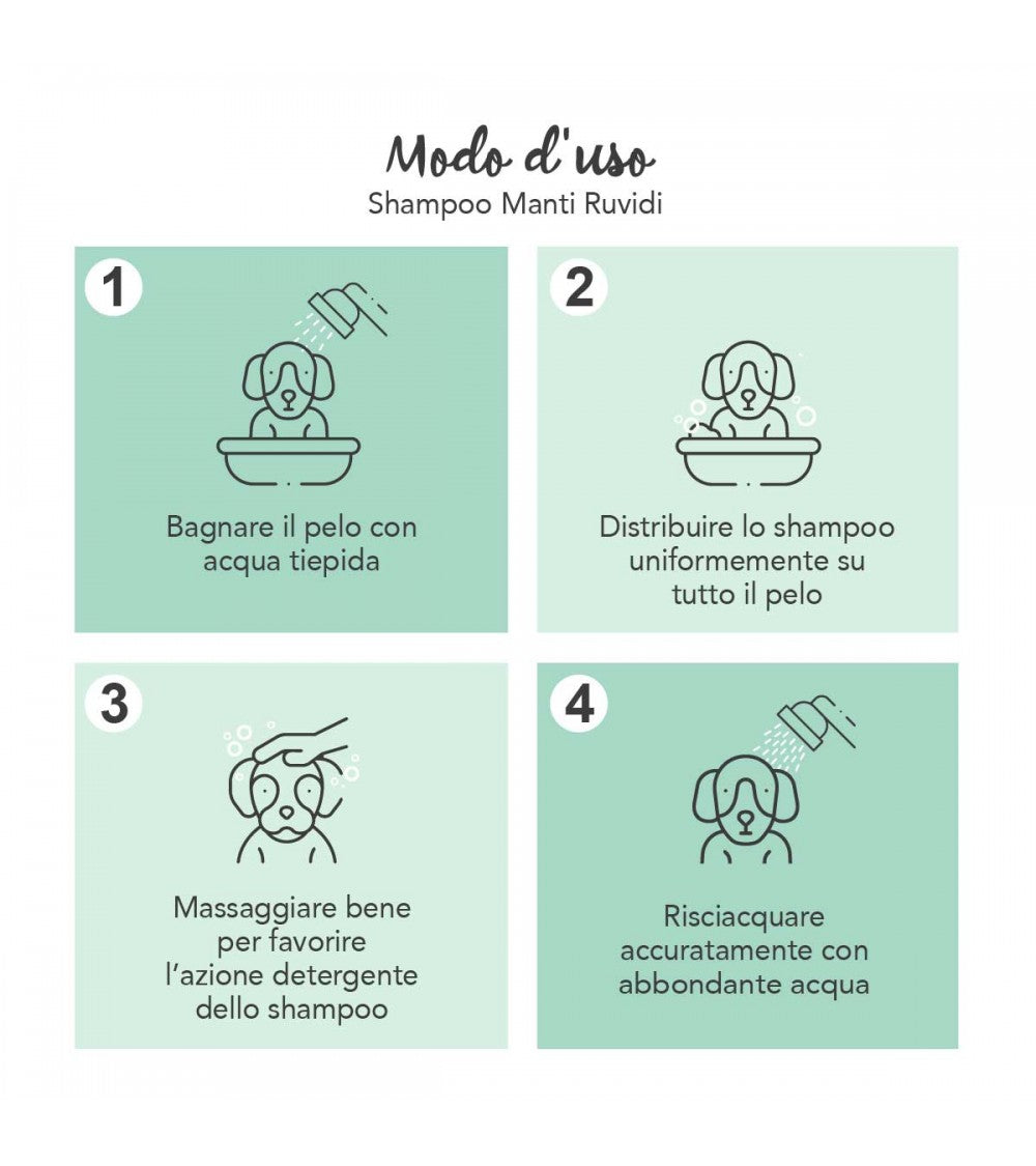 Yuup! | Home | Crisp Coats Shampoo