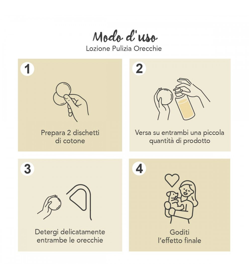 Yuup! | Home | Ear Cleaning Lotion