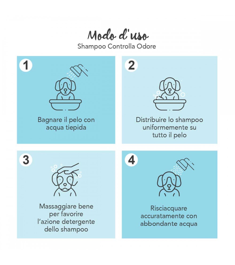 Yuup! | Home | Odor Control Shampoo