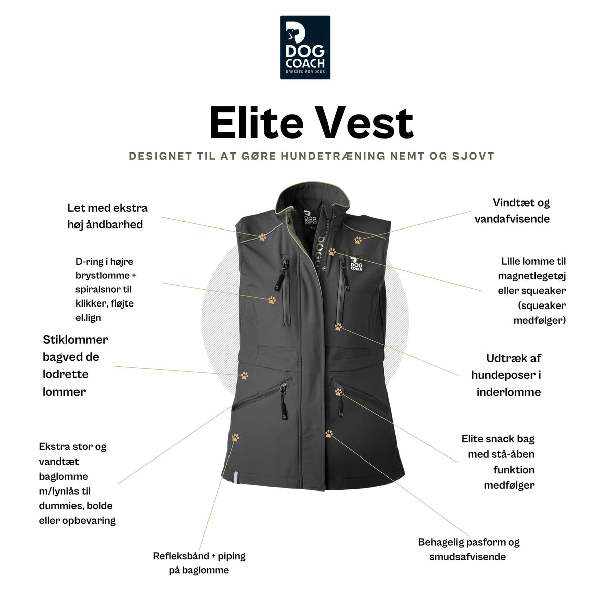 DC | Elite Hundetræningsvest | Beetle | Boots