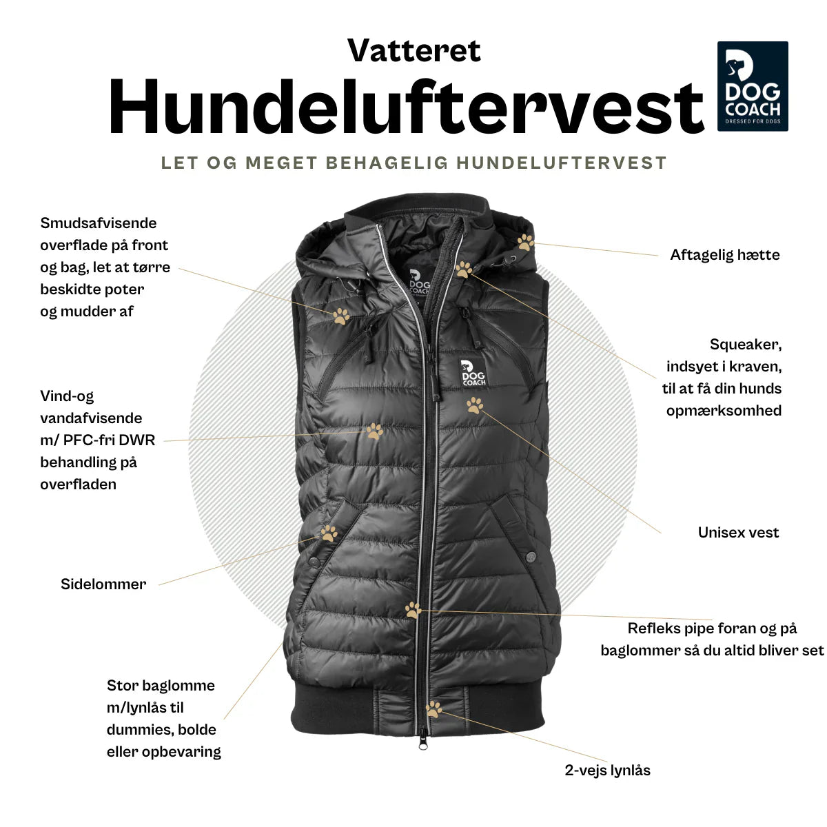 DC | Vatteret Hundeluftervest | Beetle | Hyben