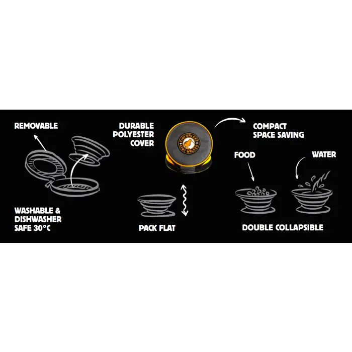 Kiwiwalker | Double Travel Bowl | Pink | 2x350 ml