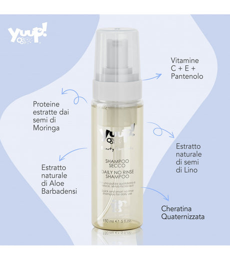 Yuup! | Home | Daily No Rinse Shampoo