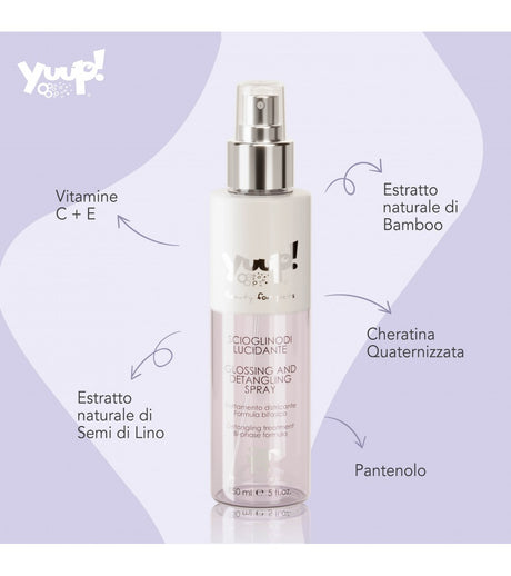 Yuup! | Home | Glossing & Detangling Spray